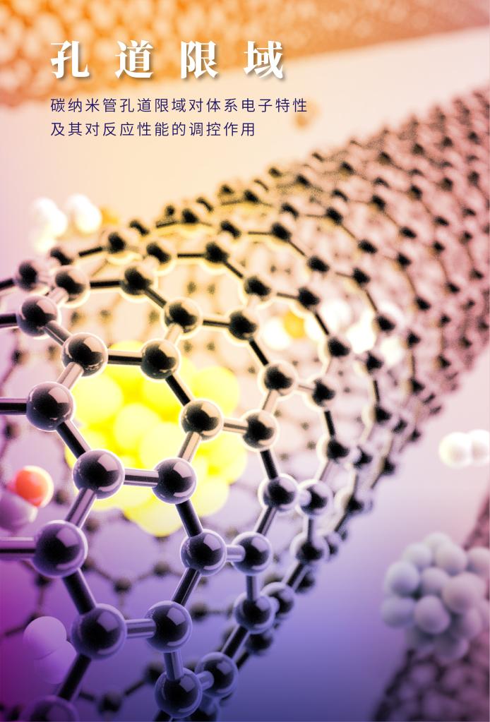纳米限域催化 微观世界的“人工巢穴”如何改变化学反应法则？