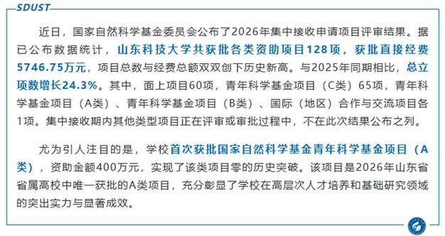 零的突破 我校首获国家自然科学基金青年科学基金项目